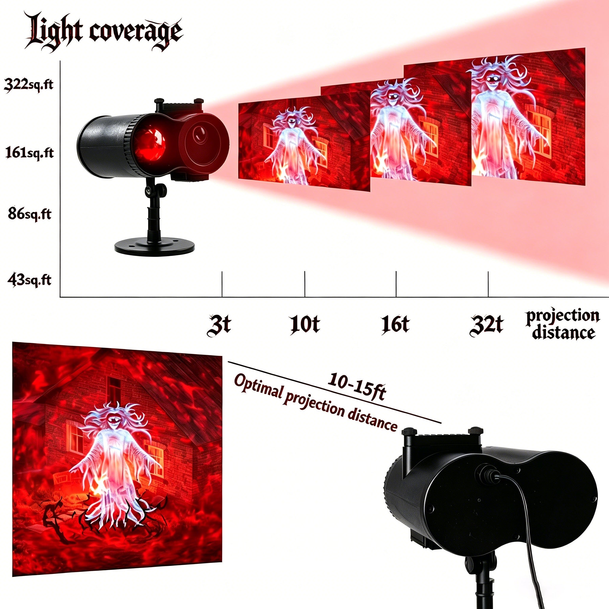 🎃 50% OFF TODAY! 32FT HD Halloween Projector Light – 10 Spooky Patterns to WOW Your Party 👻✨