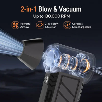2-in-1 Cordless Air Duster & Vacuum – 5000mAh Rechargeable Turbo Blower