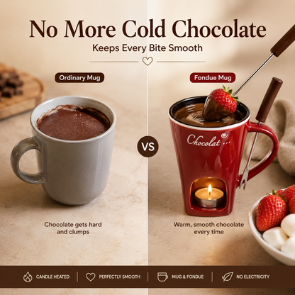 🍫🎄 Holiday Treat Special | Candle-Heated Chocolate Fondue Mug Set – Save 37%