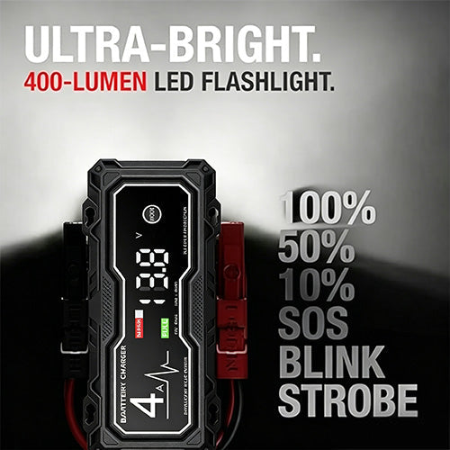 🔥 Black Friday Limited-Time Offer: Save 49% + Free Shipping! Boost X GBX155 4250A Car Jump Starter—your reliable partner when it counts, suitable for 10.0L gasoline and 8.0L diesel engines.