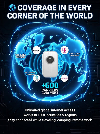 🔥 50% Launch Offer | Boundless Portable Wi-Fi Hotspot – Pocket-Size Connectivity for Travel & Work