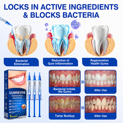 🔥Buy 2 Get 1 FREE & 🚚FREE Shipping - Advanced Enamel & Gum Care