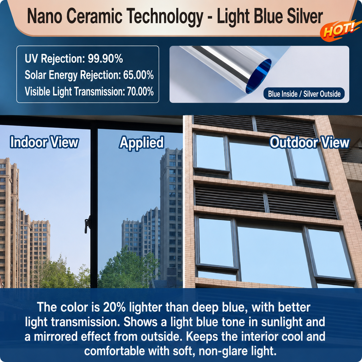 🔥 50% OFF – One-Way Mirror Window Film ☀️ | Heat Control & UV Protection