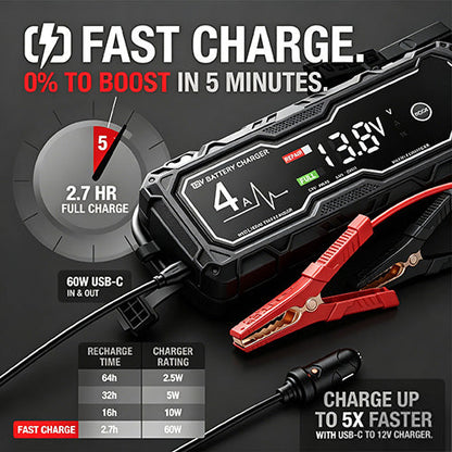 🔥 Black Friday Limited-Time Offer: Save 49% + Free Shipping! Boost X GBX155 4250A Car Jump Starter—your reliable partner when it counts, suitable for 10.0L gasoline and 8.0L diesel engines.