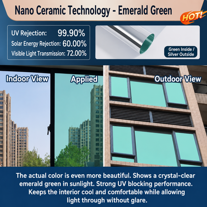 🔥 50% OFF – One-Way Mirror Window Film ☀️ | Heat Control & UV Protection
