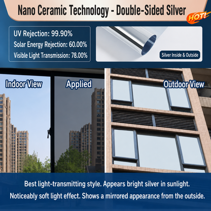 🔥 50% OFF – One-Way Mirror Window Film ☀️ | Heat Control & UV Protection