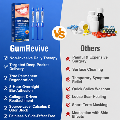 🔥Buy 2 Get 1 FREE & 🚚FREE Shipping - Advanced Enamel & Gum Care