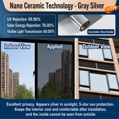 🔥 50% OFF – One-Way Mirror Window Film ☀️ | Heat Control & UV Protection