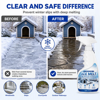 ❄️ Outdoor Ice Melting Spray – Easy Ice & Frost Removal for Steps, Patios & Walkways🍀
