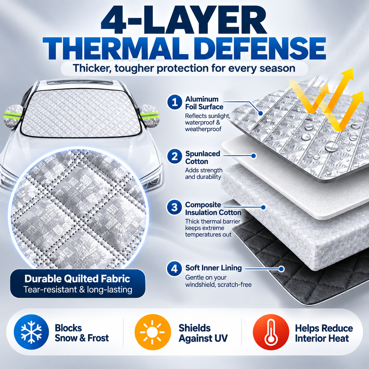 ❄️🚗 Winter Prep Special | 4-Layer Magnetic Windshield Snow Cover – Bundle & Save