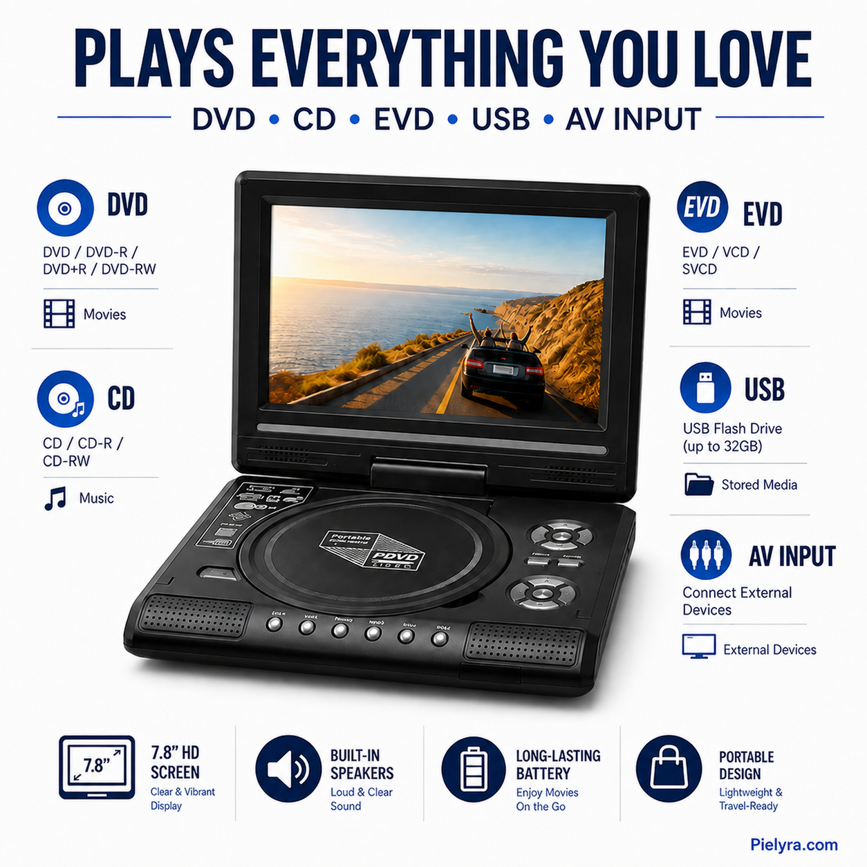 🚚 FREE Shipping! 7.8" HD Portable DVD Player – 4+ Hour Rechargeable Battery, Multi-Format Playback & Complete Travel Kit
