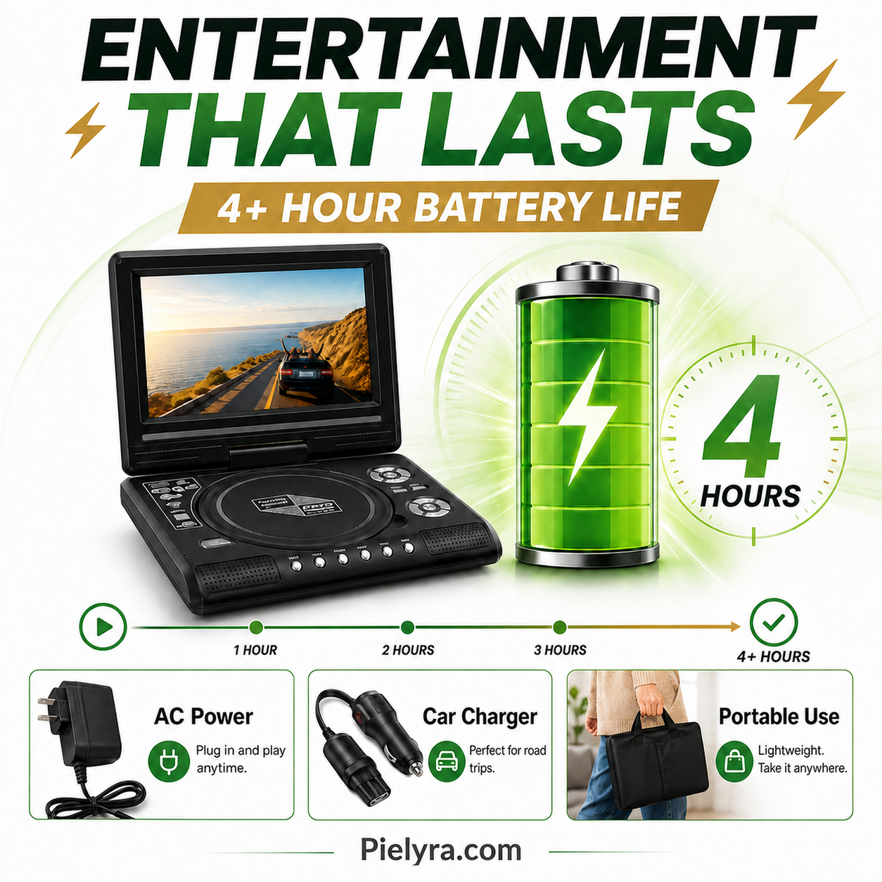 🚚 FREE Shipping! 7.8" HD Portable DVD Player – 4+ Hour Rechargeable Battery, Multi-Format Playback & Complete Travel Kit