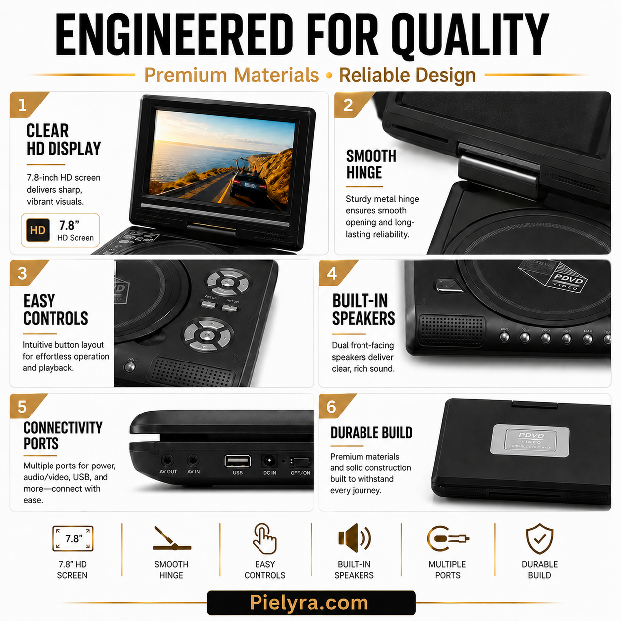 🚚 FREE Shipping! 7.8" HD Portable DVD Player – 4+ Hour Rechargeable Battery, Multi-Format Playback & Complete Travel Kit
