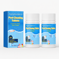 BUY 1 GET 1 FREE-2PCS