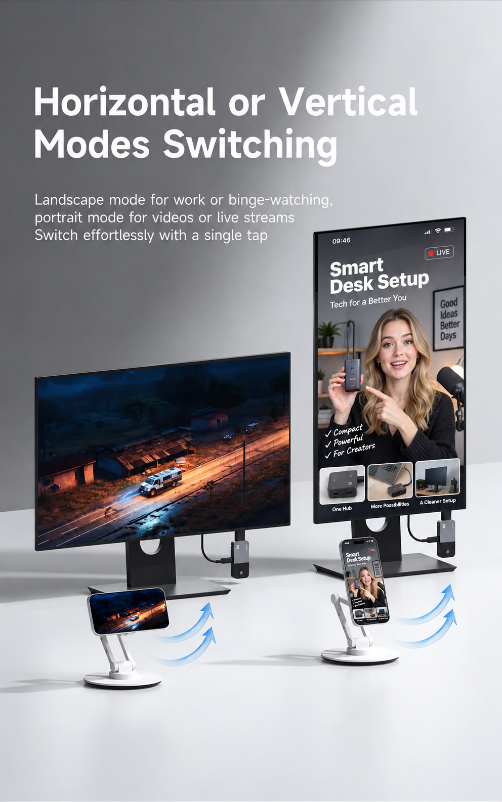 📺 Wireless HDMI Display Adapter Kit – Plug & Play USB-C Transmitter and HDMI Receiver for Cable-Free Screen Mirroring, 1080P Video Projection for Laptops, TVs, Monitors & Projectors