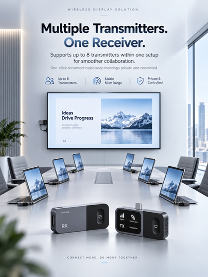 📺 Wireless HDMI Display Adapter Kit – Plug & Play USB-C Transmitter and HDMI Receiver for Cable-Free Screen Mirroring, 1080P Video Projection for Laptops, TVs, Monitors & Projectors