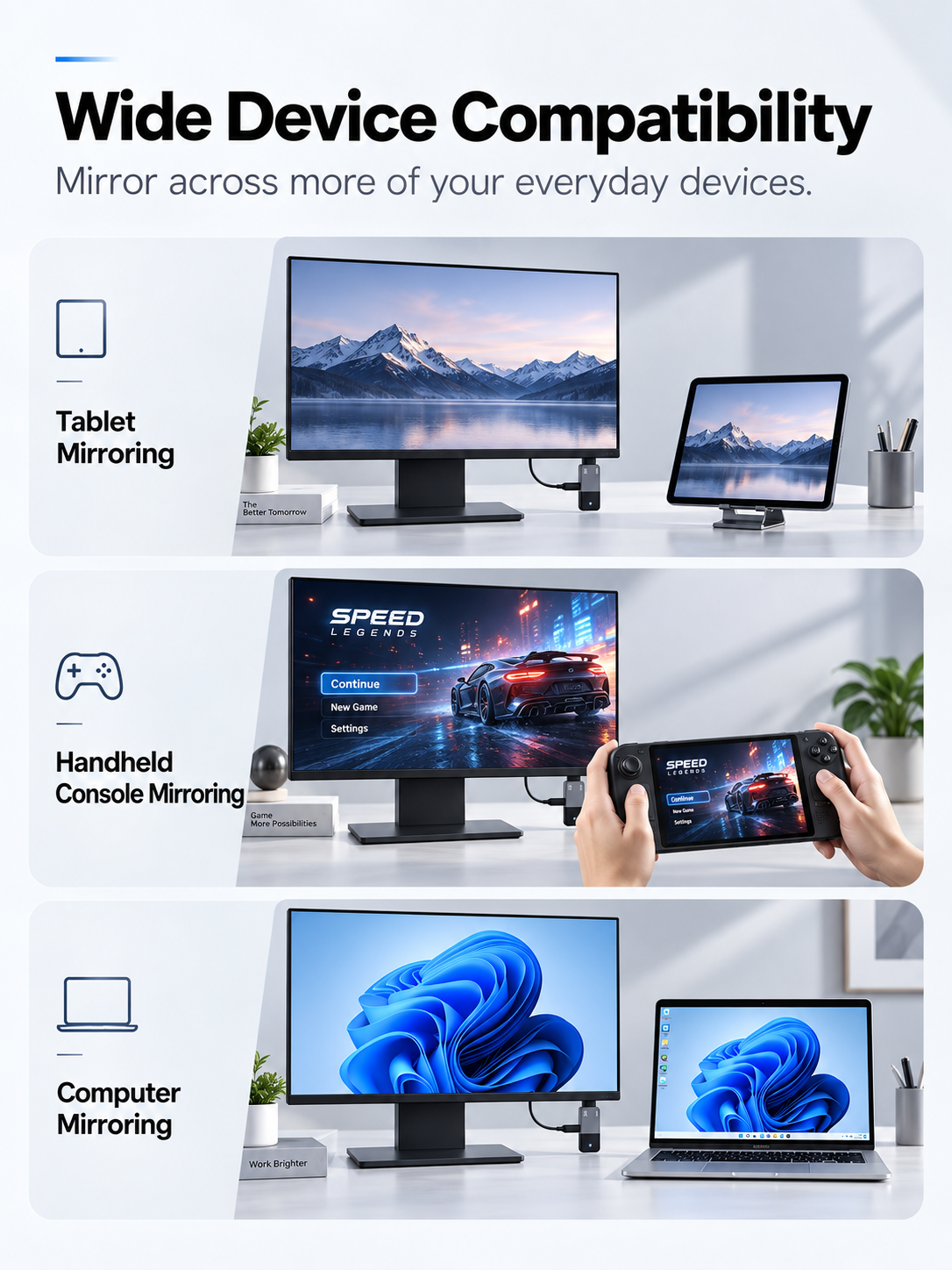 📺 Wireless HDMI Display Adapter Kit – Plug & Play USB-C Transmitter and HDMI Receiver for Cable-Free Screen Mirroring, 1080P Video Projection for Laptops, TVs, Monitors & Projectors