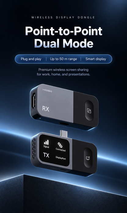 📺 Wireless HDMI Display Adapter Kit – Plug & Play USB-C Transmitter and HDMI Receiver for Cable-Free Screen Mirroring, 1080P Video Projection for Laptops, TVs, Monitors & Projectors
