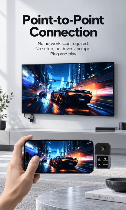 📺 Wireless HDMI Display Adapter Kit – Plug & Play USB-C Transmitter and HDMI Receiver for Cable-Free Screen Mirroring, 1080P Video Projection for Laptops, TVs, Monitors & Projectors