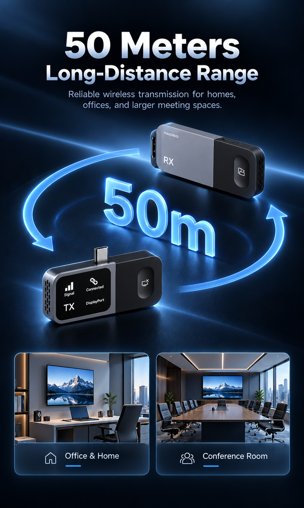 📺 Wireless HDMI Display Adapter Kit – Plug & Play USB-C Transmitter and HDMI Receiver for Cable-Free Screen Mirroring, 1080P Video Projection for Laptops, TVs, Monitors & Projectors