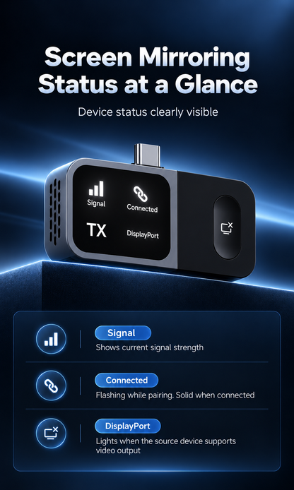 📺 Wireless HDMI Display Adapter Kit – Plug & Play USB-C Transmitter and HDMI Receiver for Cable-Free Screen Mirroring, 1080P Video Projection for Laptops, TVs, Monitors & Projectors