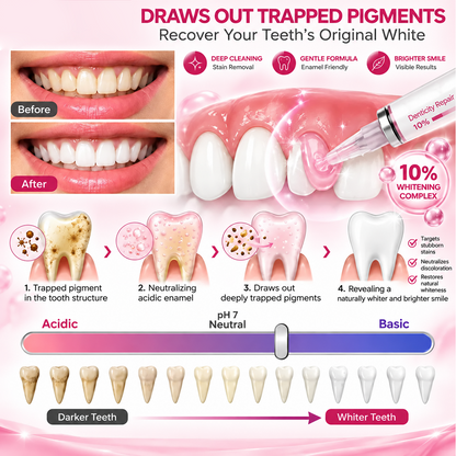 🔥Buy 2 Get 1 FREE & 🚚FREE Shipping - Advanced Enamel & Gum Care