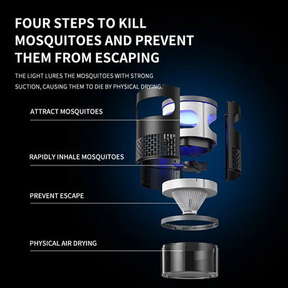 🦟✨ Indoor Insect Trap with UV Light & Powerful Suction | Non-Zapper Bug Catcher for Mosquitoes, Fruit Flies, Gnats & Moths | USB Rechargeable (Includes 18650 Lithium Battery)