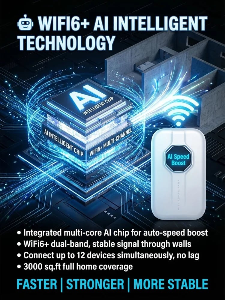 🔥 50% Launch Offer | Boundless Portable Wi-Fi Hotspot – Pocket-Size Connectivity for Travel & Work