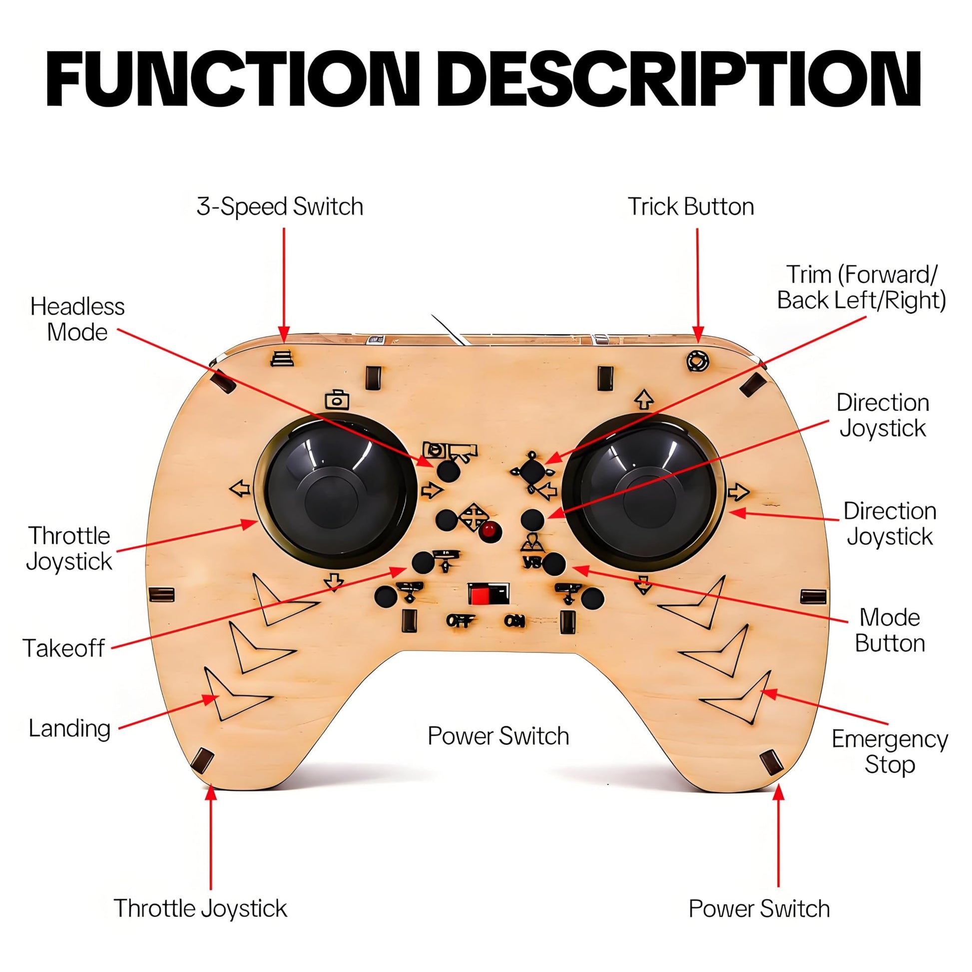 💥🏆Top Gift 2026 🎁 DIY Wooden Drone Assembly Kit, 2.4GHz RC Quadcopter with 360° Flip, Emergency Stop & Beginner Friendly Controls, STEM Building Toy for Teens & Adults