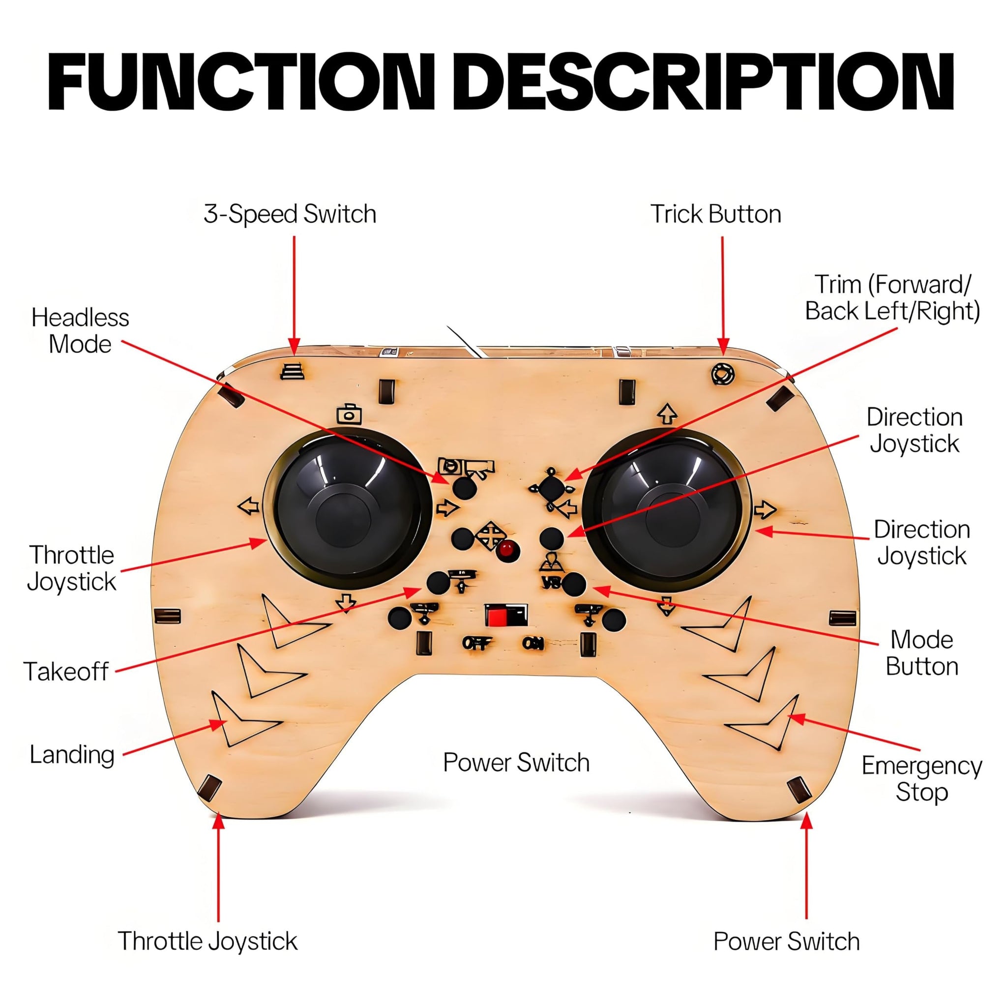 💥🏆Top Gift 2026 🎁 DIY Wooden Drone Assembly Kit, 2.4GHz RC Quadcopter with 360° Flip, Emergency Stop & Beginner Friendly Controls, STEM Building Toy for Teens & Adults