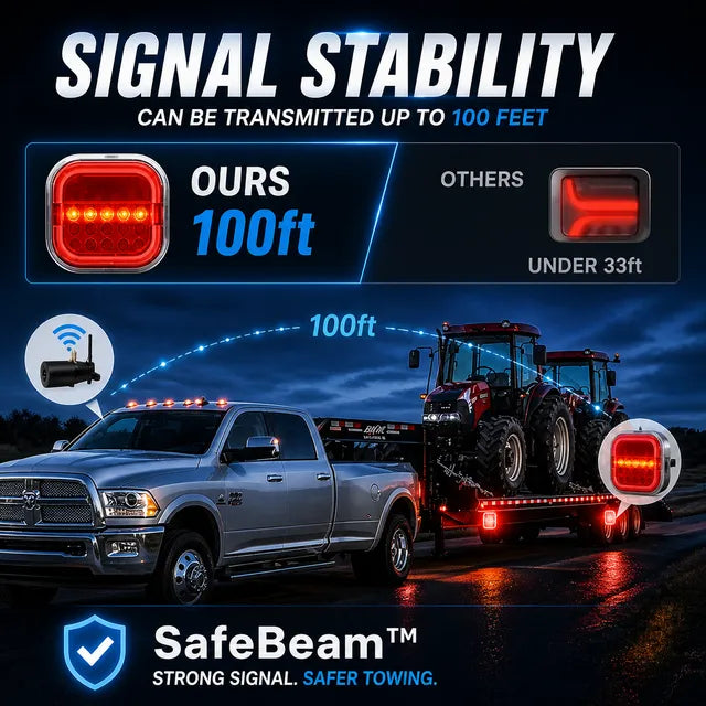 🔥HOT SALE 49% OFF🔥CAR LED TRAILER LIGHTS